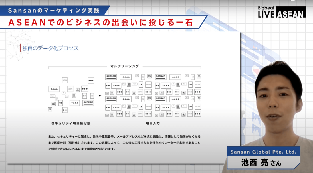 ASEANでのビジネスの出会いに投じる一石｜Sansan Global Pte. Ltd